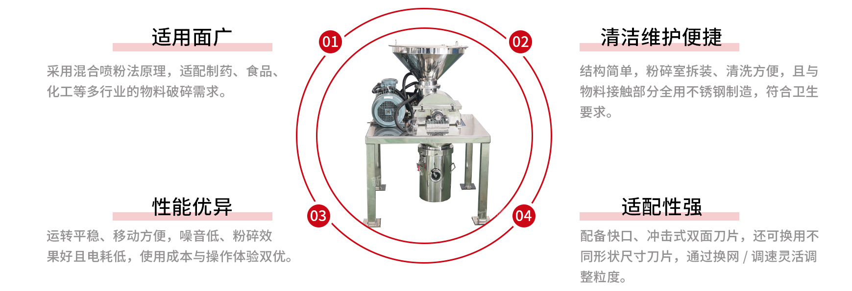 高效粉碎机优势.jpg