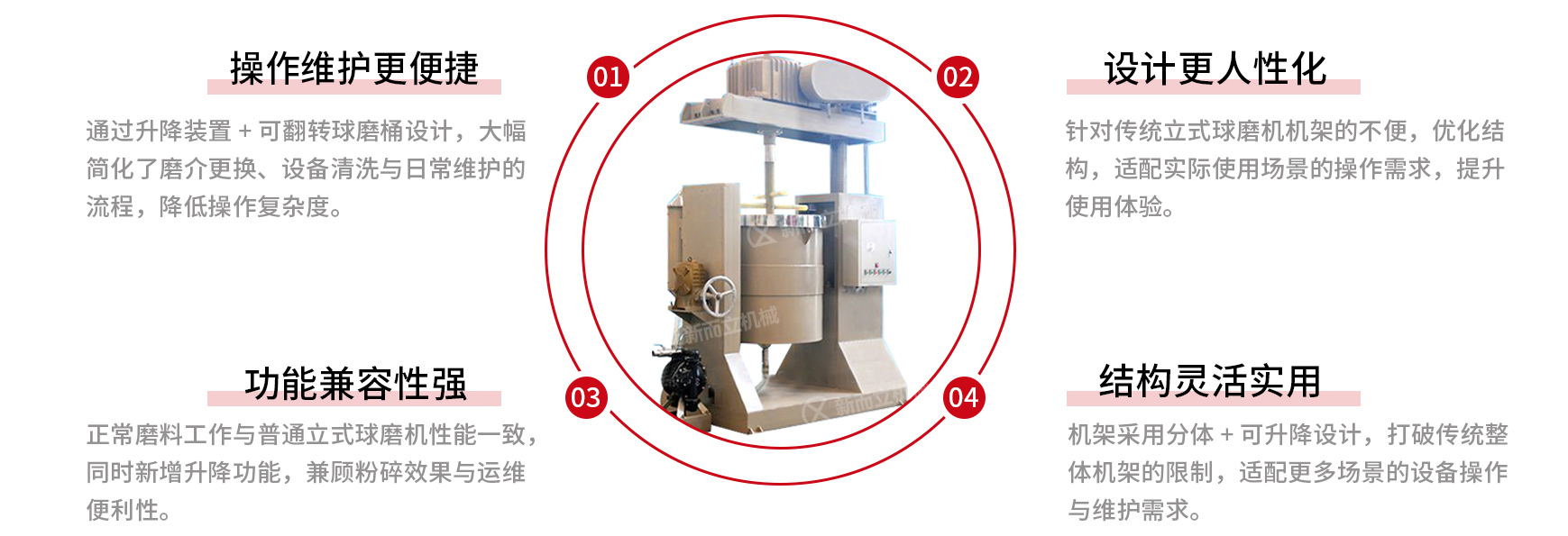 升降式球磨机优势.jpg