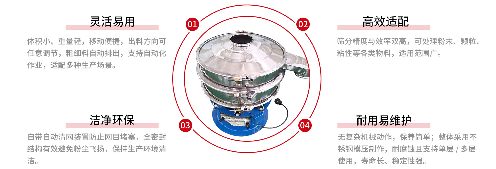 圆盘振动筛优势.jpg