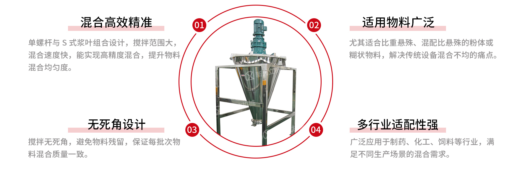 锥形混合机优势.jpg